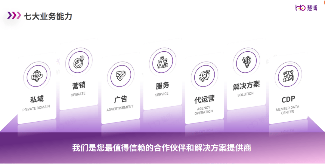 慧博科技「集客crm」：连续两季度荣膺“淘宝•星榜•crm•榜单”