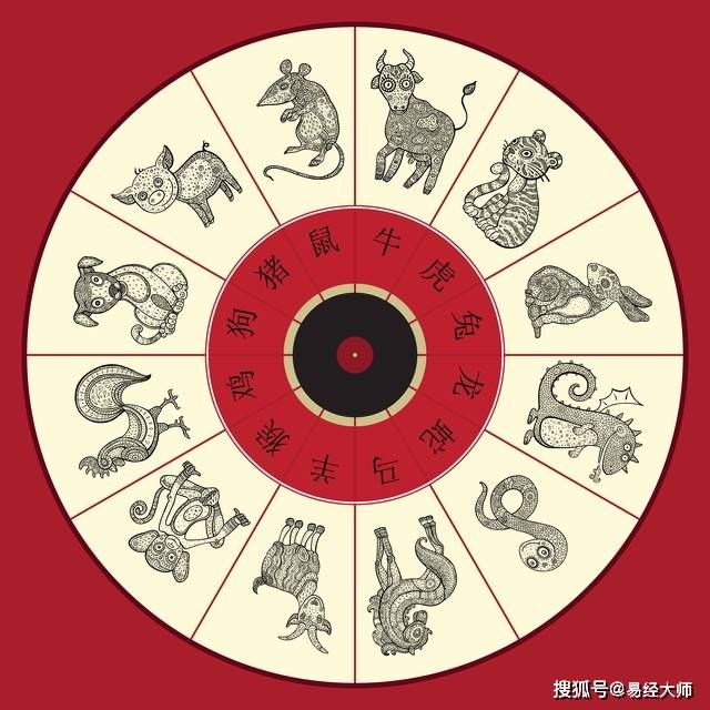 令期龙鼠猪出特，龙门铁数会成河的生肖文化解析