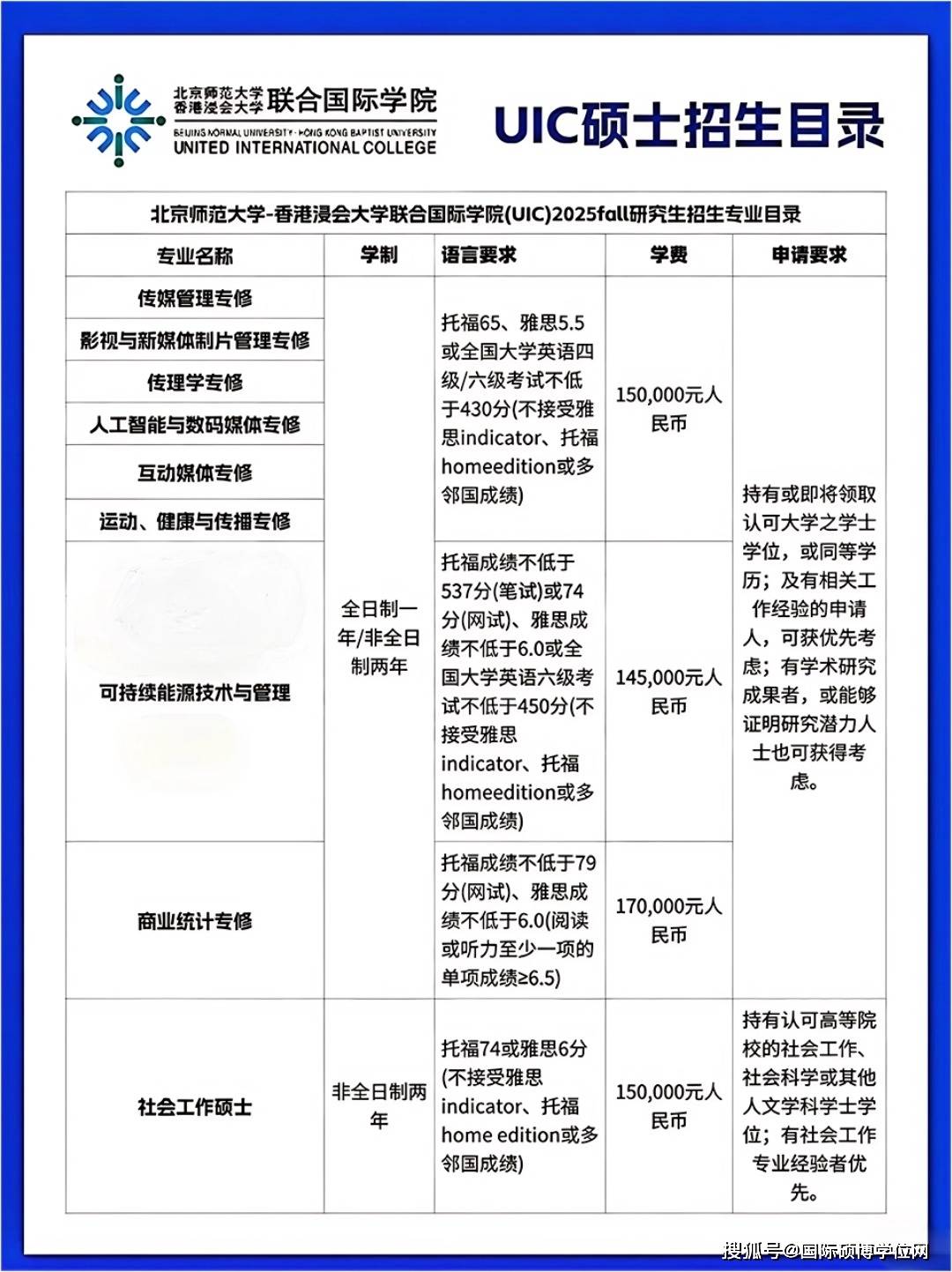 双非考研弯道超车就申请北师港浸大uic硕士：珠海中文授课，一年毕业拿双证！