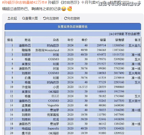 🌸中国劳动保障新闻网 【澳门王中王100%期期中】_猫眼娱乐（01896.HK）9月9日收盘跌2.12%，主力资金净流入232.07万港元