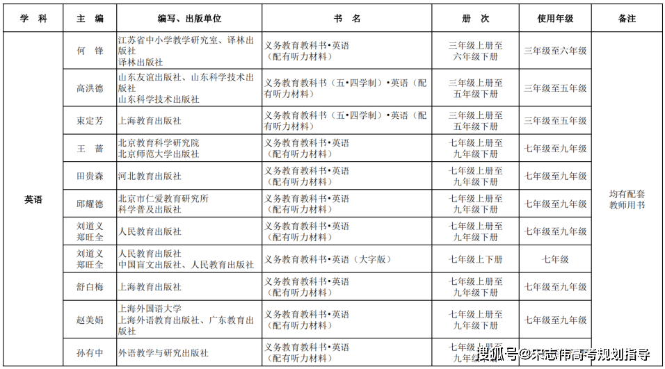 头条：新澳门2024正版资料免费公开-奋力书写“教育强国 教师何为”山东篇章｜大力弘扬教育家精神·笔谈