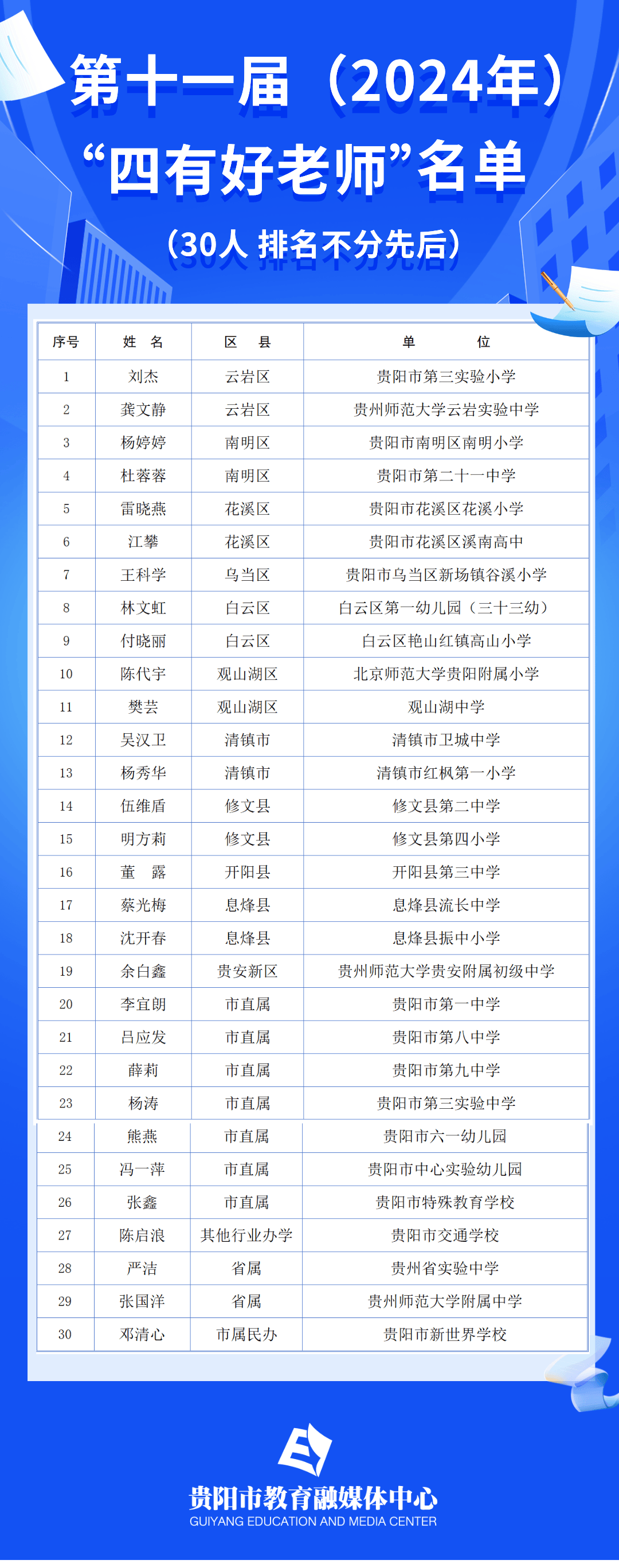 人民网：新澳门一码一肖一特一中-大学为什么需要通识教育——来自上海交通大学致远学院的讨论