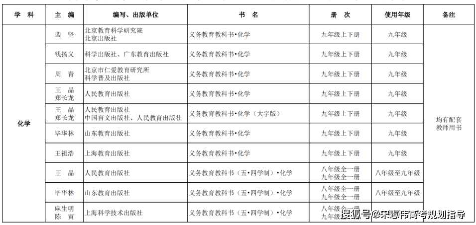 皮皮虾：2024新澳门天天开好彩大全-阿坝州小金县：“组团式”帮扶工作助力教育、医疗事业发展