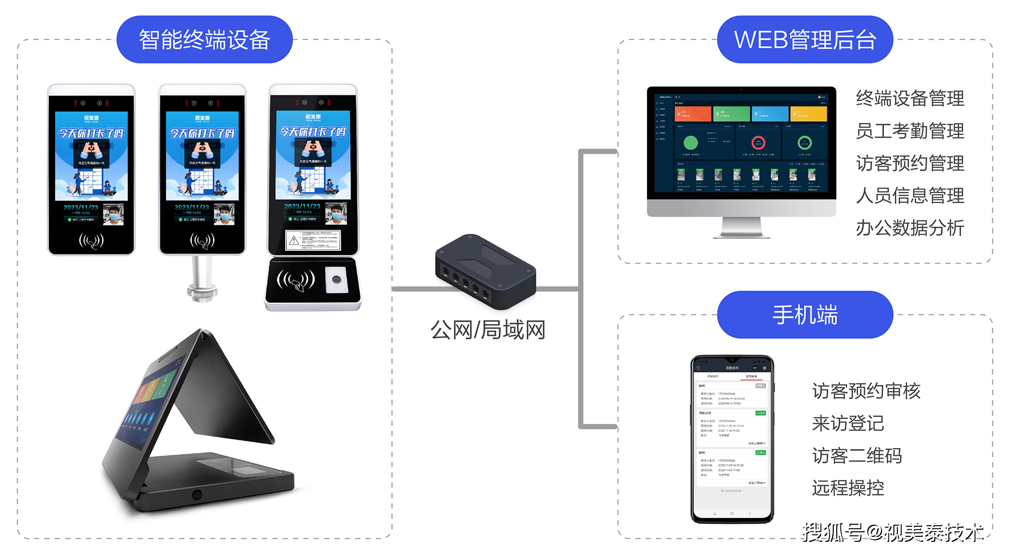 文章配图-2