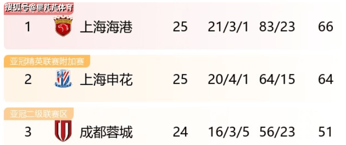 拼多多：管家婆一肖一码100%中0-东体：中超8场8球，孔帕尼奥期待能实现为意大利出战的梦想