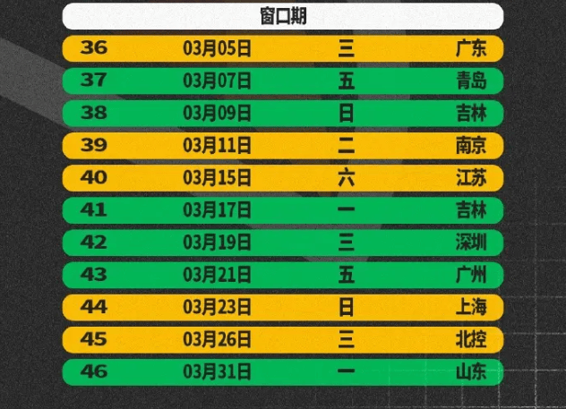 晋中日报🌸澳门今晚必中一肖一码准确9995🌸|下一个中国NBA球员？CBA强力中锋被曝将参加选秀，保底二轮被选中  第6张