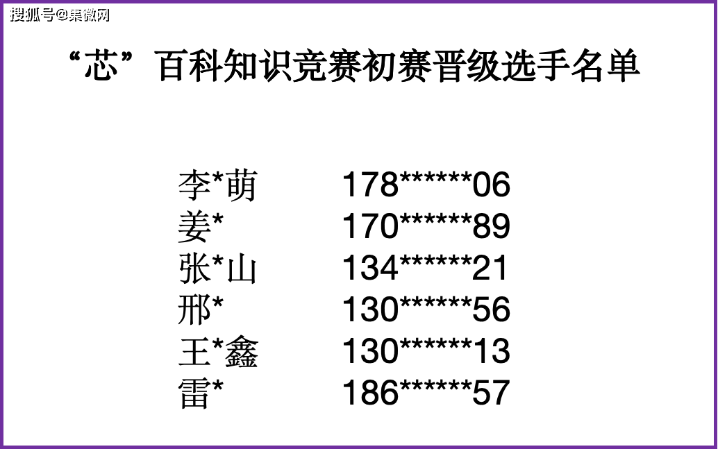 “芯”百科知识竞赛初赛顺利举办！