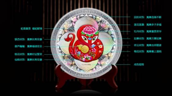 《福蛇献瑞》乙巳年生肖贺岁聚宝盆正式首发