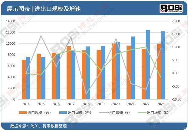 崛起与变革中国户外登山用品市开云电竞app场蓬勃发展(图2)