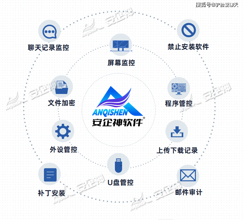 除了摄像头还有哪些监控手段？无法想象的七种监控方式简直太惊人了JJB竞技宝官网(图5)