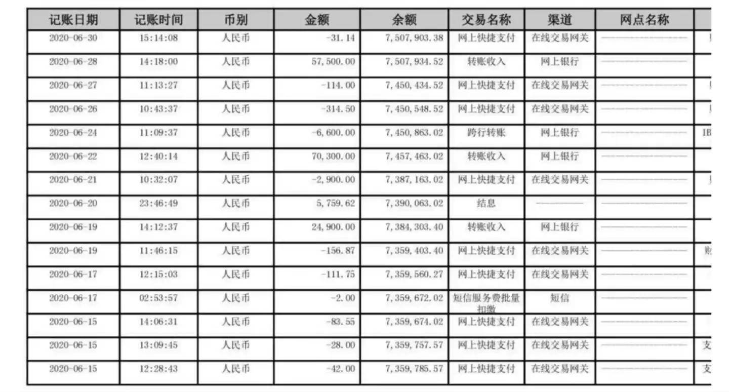 1.查询银行流水：最直接的办法就是去银行查看自己的银行账户流水，看是