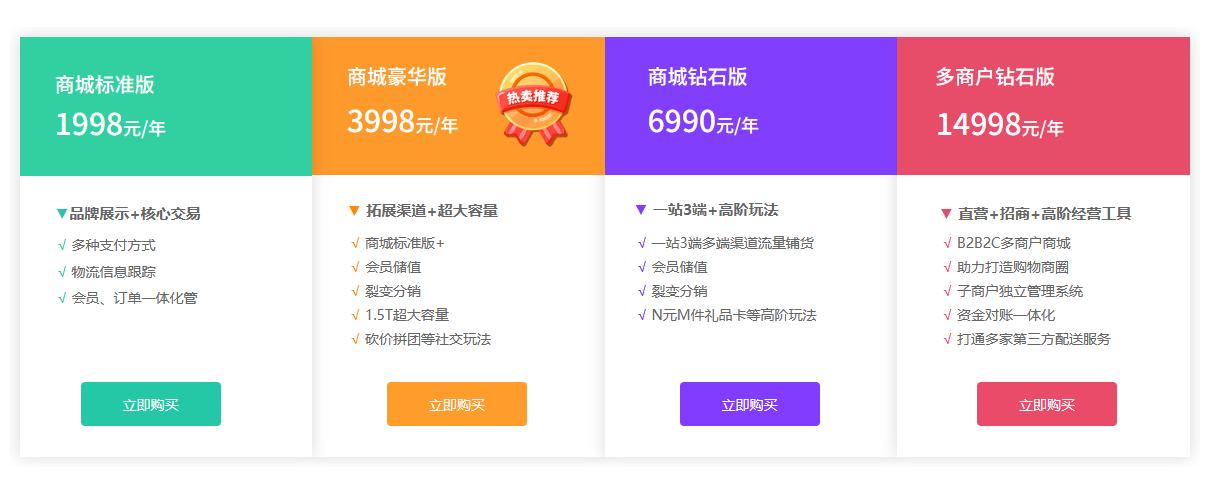 微信网站开发费用大概是多少？