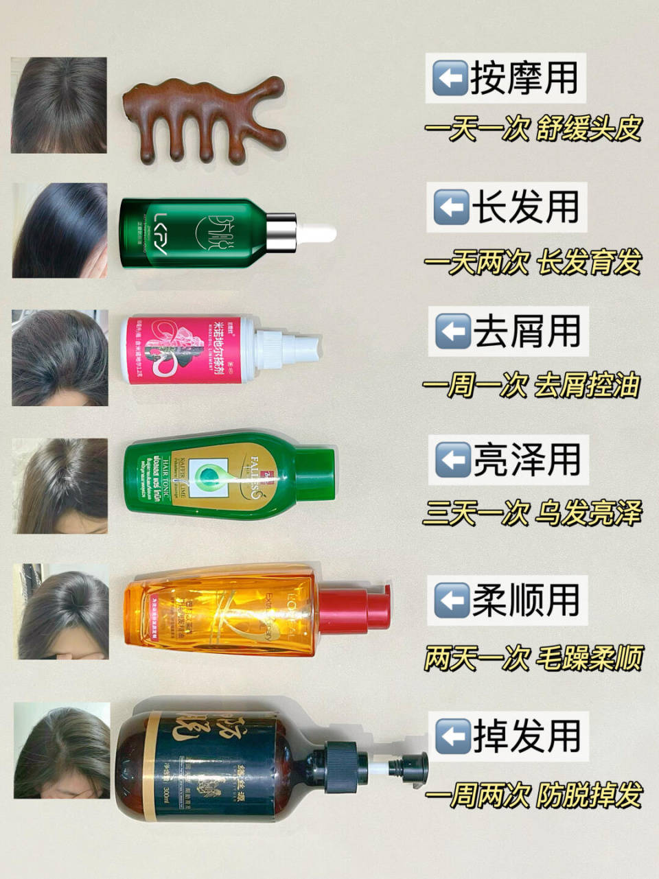 防脱生发最好的品牌有哪些？用对了省心