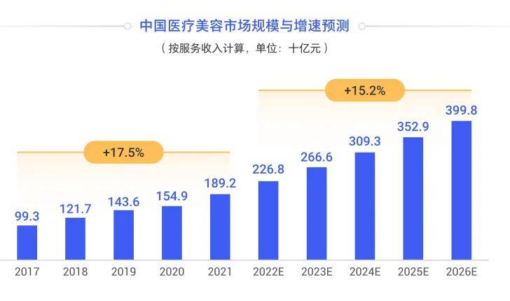 PG电子登录2024皮肤美容有哪些新成果新趋势？