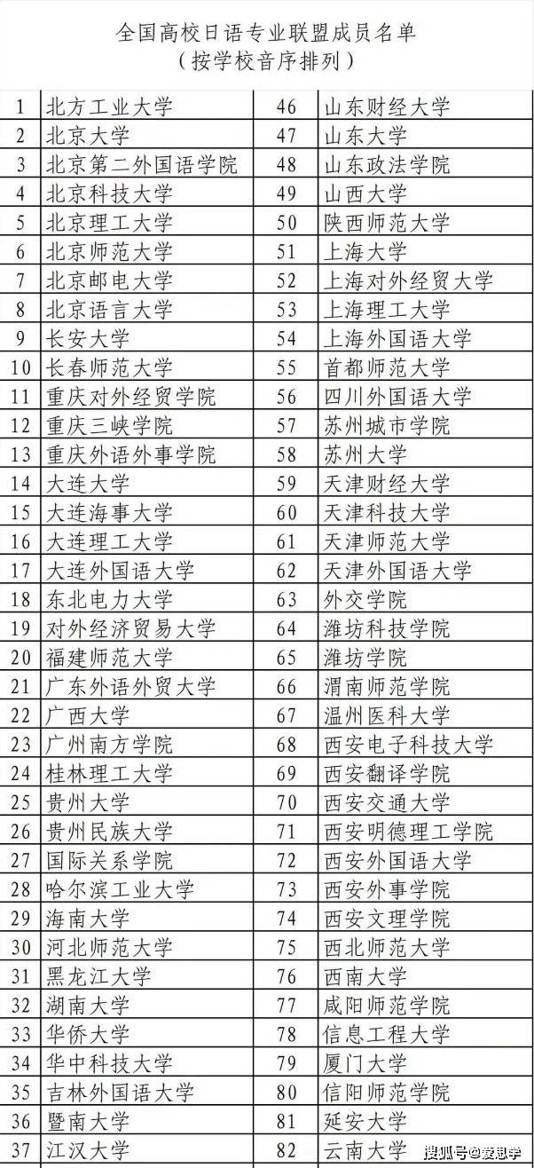 考试资讯 | 2024下半年CATTI国际版（中日）考试指南