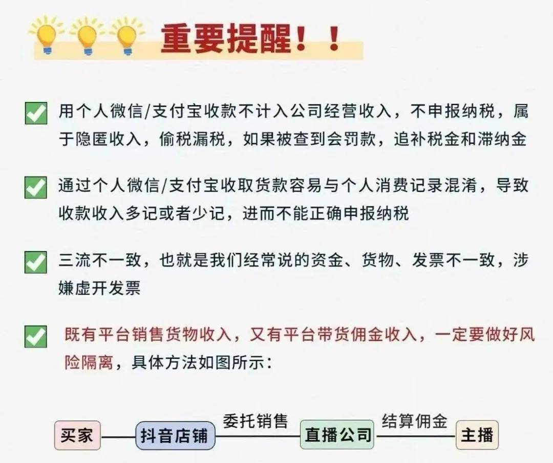 广东电商企业被查! 隐匿收入2700多万，补税罚款460多万！