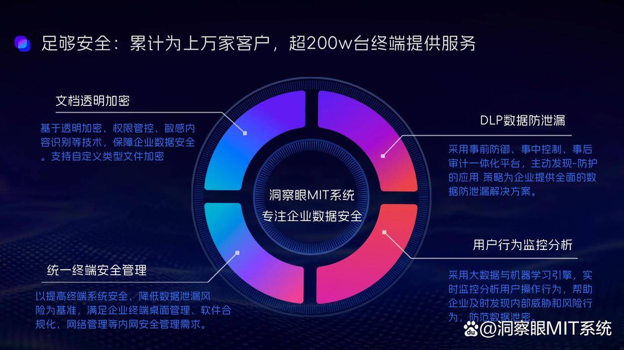 为什么新站点应该充分利用百度的数据保护功能？  第1张