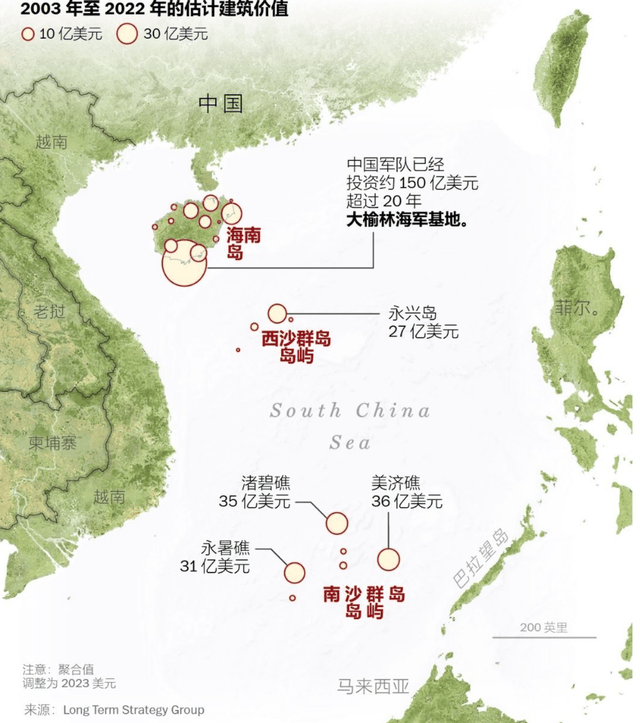 美智库：中国打造500亿不沉航母！军事设施价值远超夏威夷珍珠港