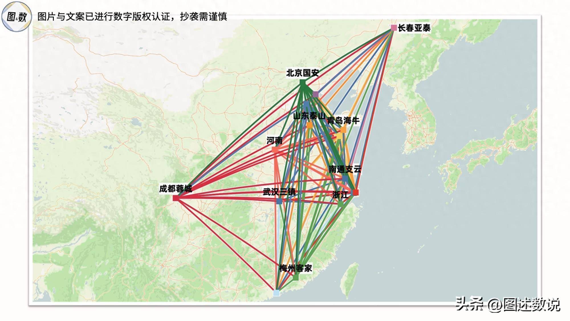 中超远征总距离排行：青岛西海岸最短，成都蓉城最长