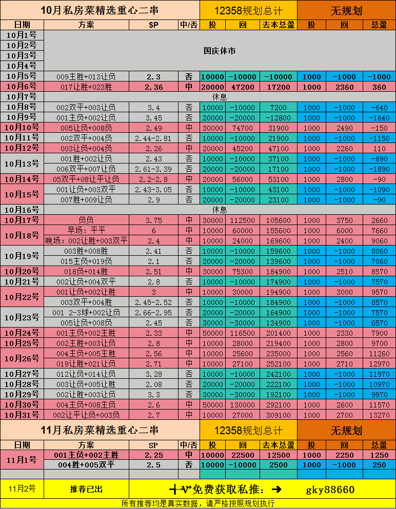 意甲焦点战：维罗纳VS罗马——深度分析