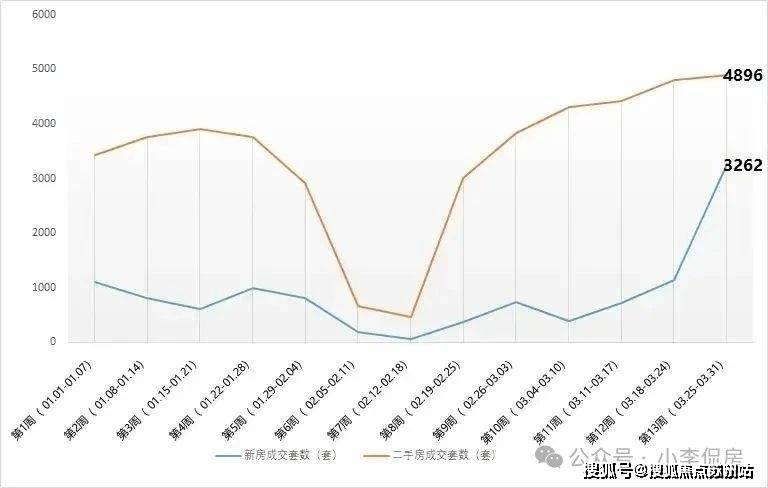 尚湾林语售楼处（尚湾林语）-2024首页网站丨闵行售楼处欢迎您！(图11)