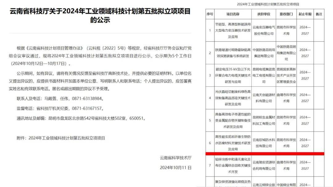 星空体育下载创新领航——欣城防水一科创项目获批省级工业领域科技计划(图1)