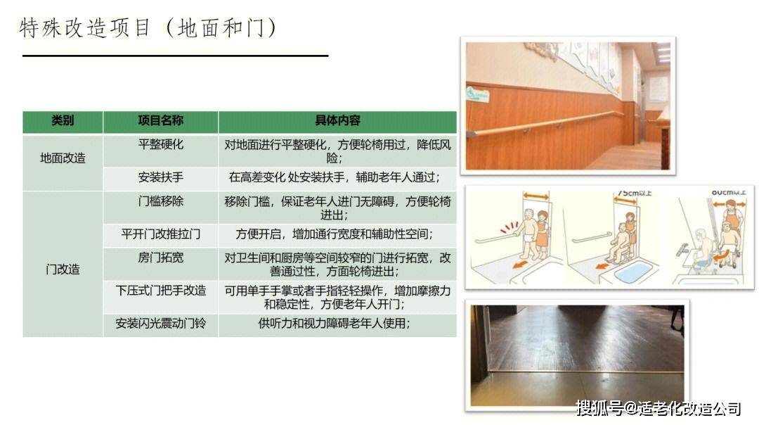 欧博体育居家养老新体验北京装修公司适老化改造纪实(图2)