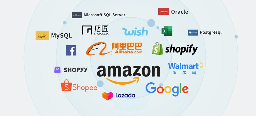 出海时代|60家全球主流跨境电商平台简介