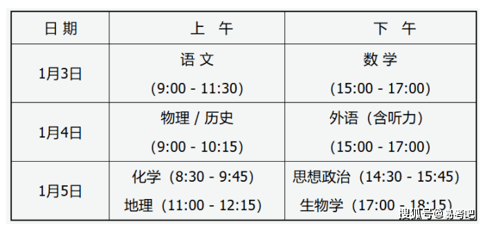 新鲜出炉（2021新高考适应性考试语文）2021高考适应性考试语文卷，2025各省高考综合改革适应性演练考试时间，具体哪天？，网上购物催生校园白条，深圳宝安会展中心，