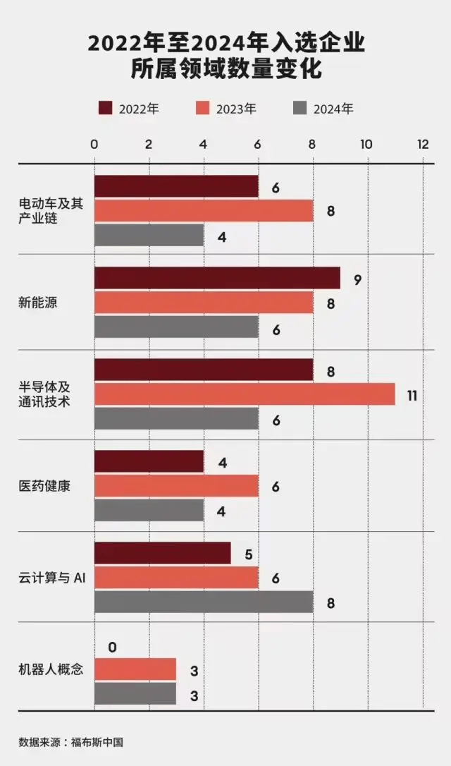 澳门永利|欧联首个六冠王诞生|失效分析 赵工 半导体工程师 2024年11月15