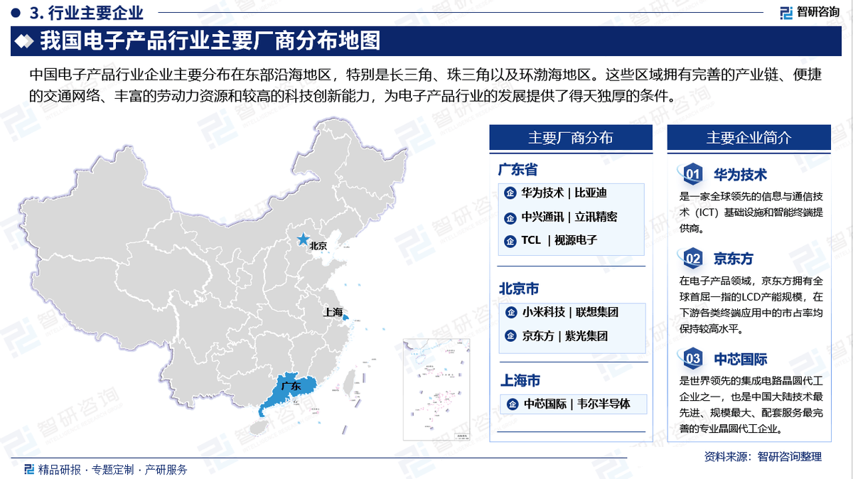 2025版电子产品行业发展现状及市场全景评估报告（智研咨询发布）(图4)