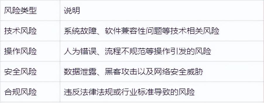 百度旗下的交易平台有什么风险