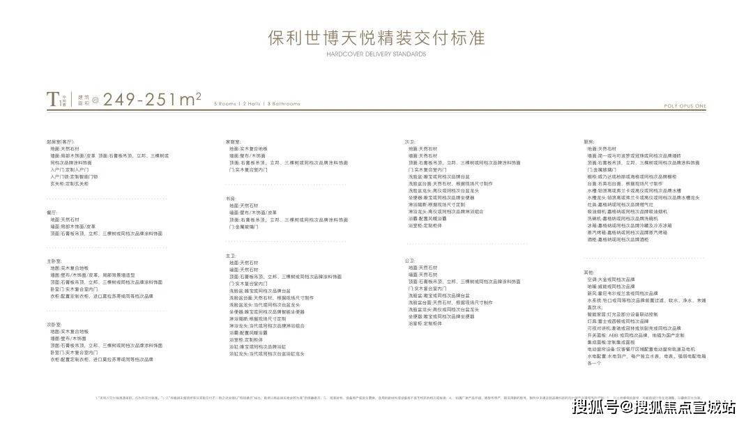 配套户型丨最新房价+户型图+小区环境+配套+资讯+地铁距离+售楼处电话+一房一价m6米乐保利世博天悦(上海)首页网站-2024楼盘评测_保利世博天悦｜最新价格｜(图11)