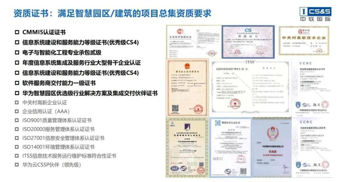 热烈欢迎中软国际加入中国建设行业贸促会智能建造委员会