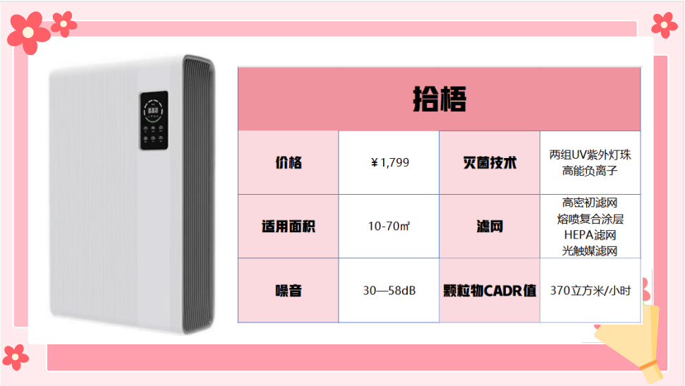 JN江南下载家用空气净化器怎么选不踩雷？分享净化器壁挂式选购干货(图3)