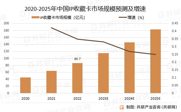 免费代理ip软件 知乎