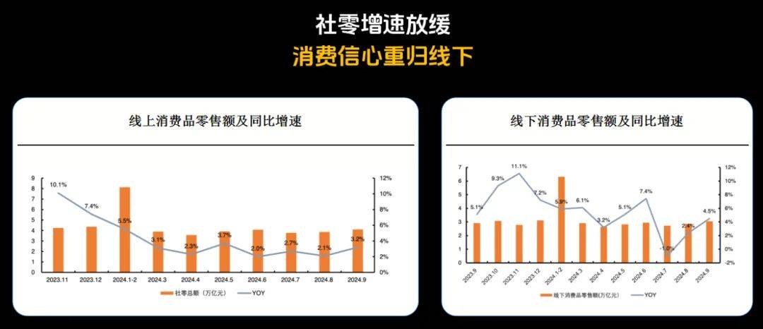 快餐小一竞技下载吃 地方菜 火锅排名前三24年西北餐饮增长赛道你选对了吗(图1)