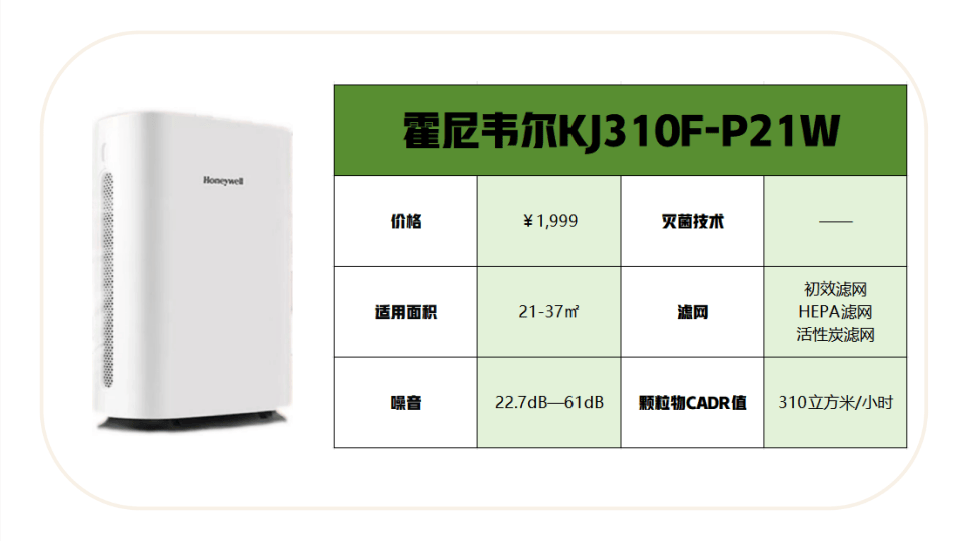 JN江南入口挂墙上的空气净化器好用吗？除二手烟的壁挂式空气净化器怎么选？(图5)