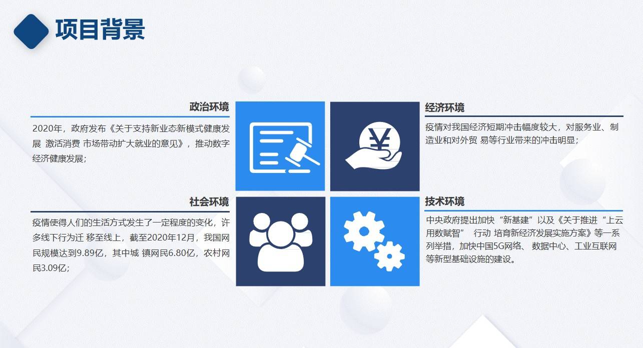 【核心提示：文章部分资料收集于互联网，仅作为开／发需求者的模式案例