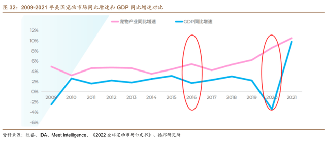 今年业绩吊打贵州茅台中宠股份业绩和走势狂涨的宠物食品龙头JN江南平台(图1)