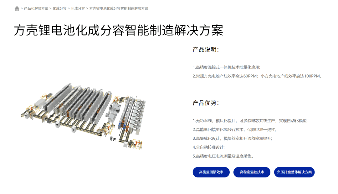 被环保忽悠瘸了的欧洲，用上千亿砸不出一块电池