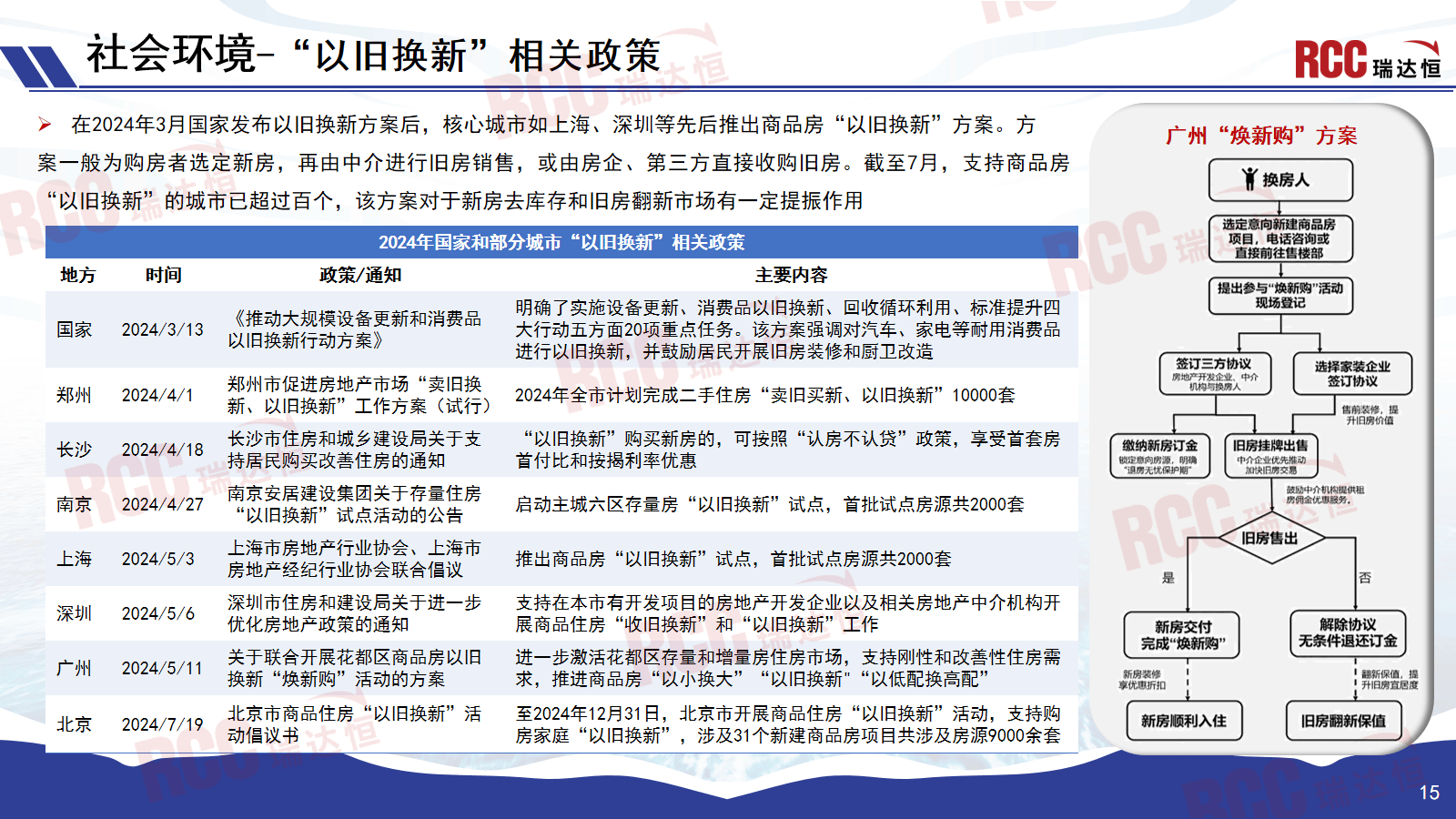 星空体育平台瑞达恒研究院丨建筑工程防水市场行业报告（2023年2024年）(图6)