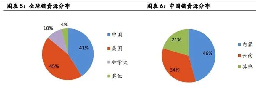 美国踢到铁板，被中国卡脖子：中国不买了，后果是什么？