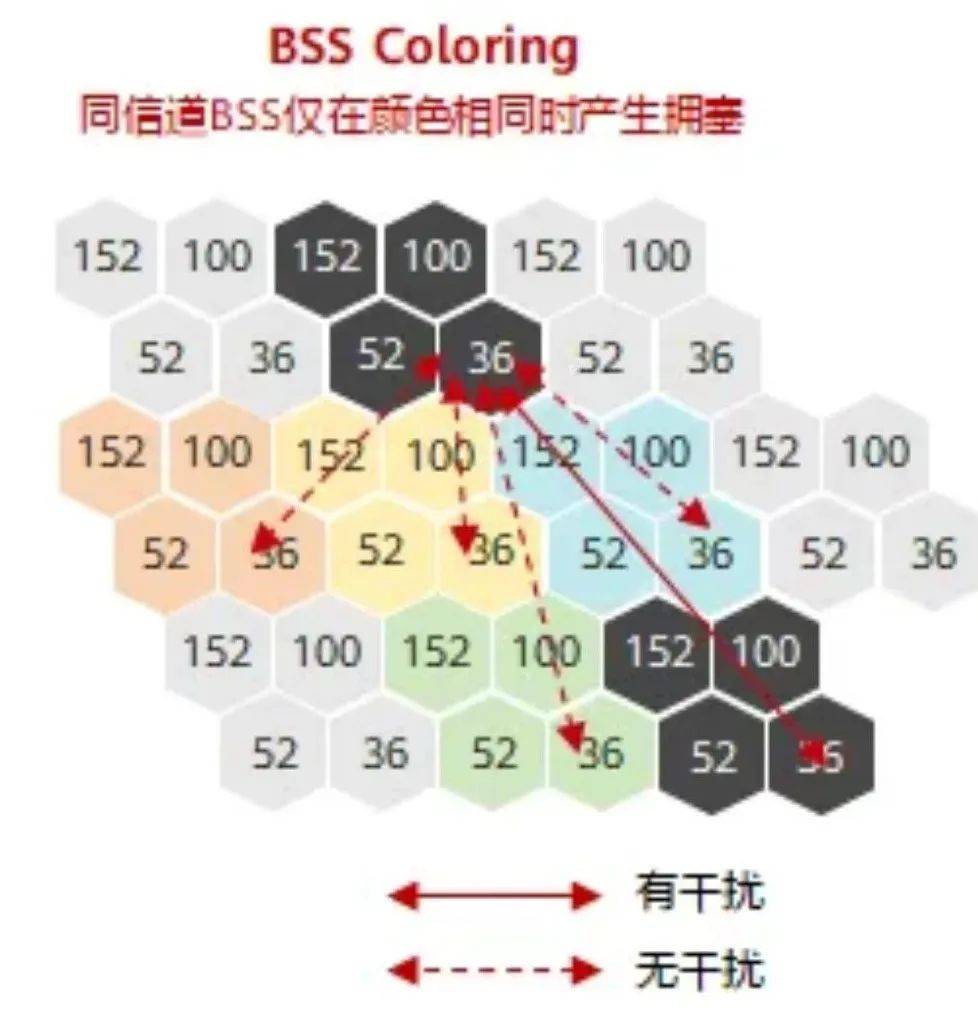 还没普及就凉凉，这代Wi-Fi 7还有救吗？