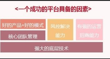 代理服务器 ip隐藏 原理