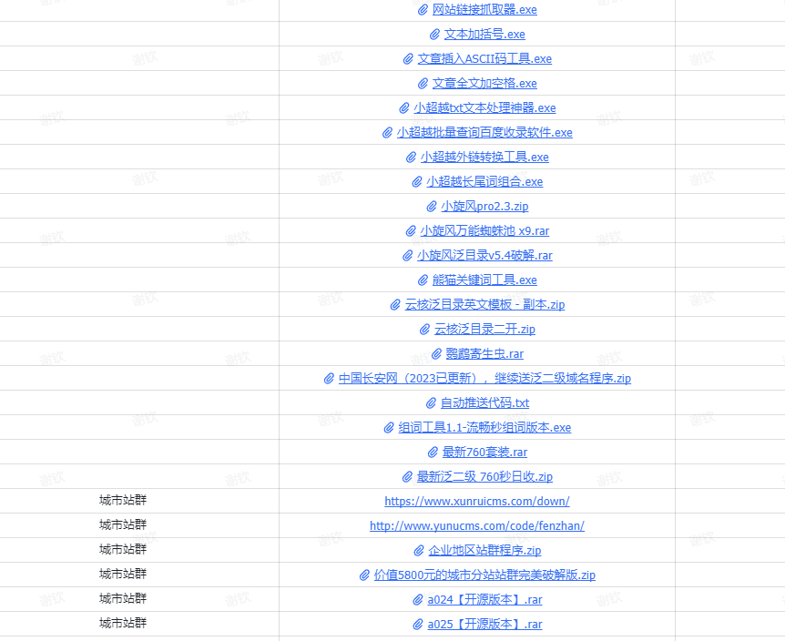 2024黑帽seo技术软件合集