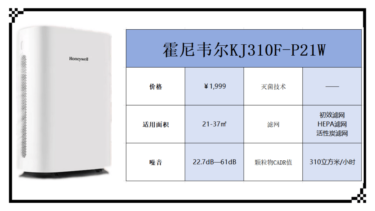 除二手烟的空气净化器怎么选最划算？推荐排行前十的WM真人APP空气净化器(图6)