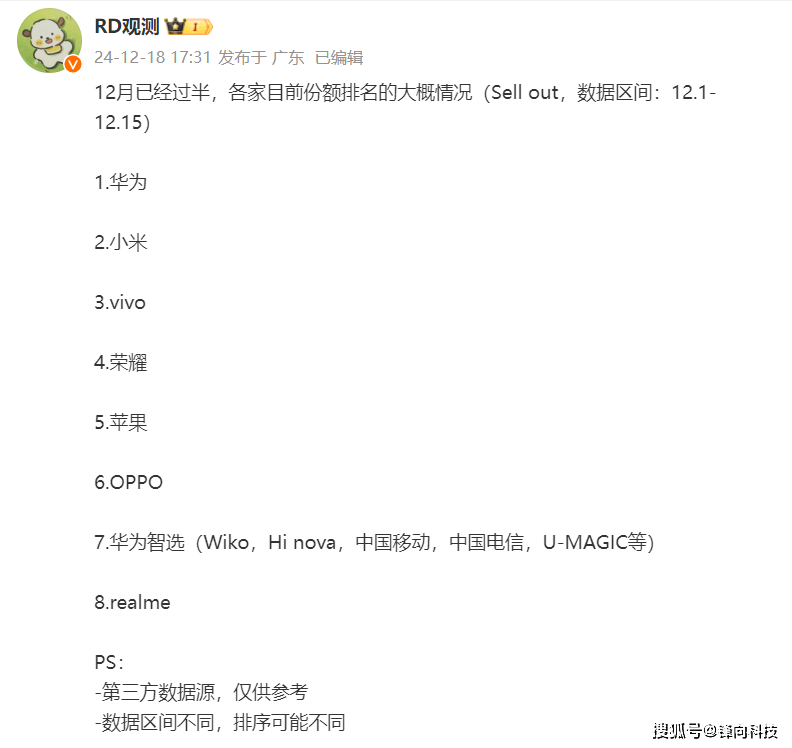 原创             12月国内谁称雄？华为第一，小米第二