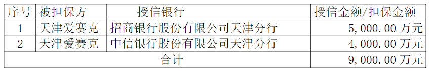 JN江南入口接二连三“踩雷”上海凤凰何时方能“涅槃重生”？(图5)