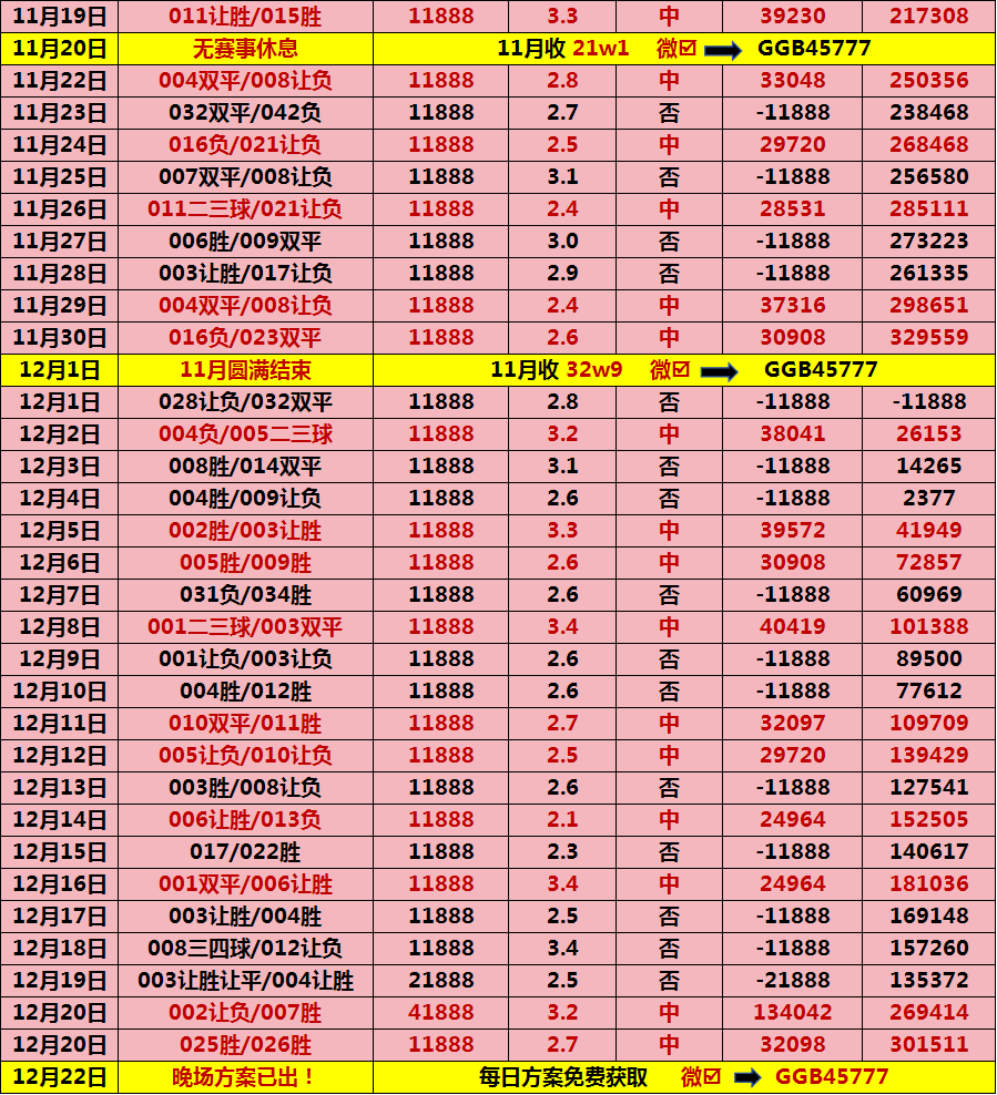 德乙焦点战：汉诺威96vs柏林赫塔，赛事分析